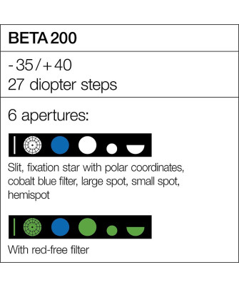 HEINE BETA 200 LED Ophthalmoskop Blenden