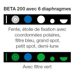 diaphragmes Ophtalmoscope HEINE BETA 200 LED