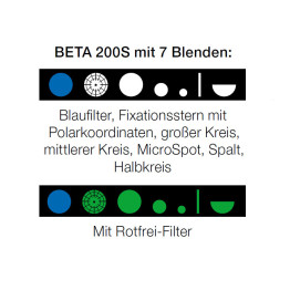 HEINE BETA 200S LED Ophthalmoskop Blenden